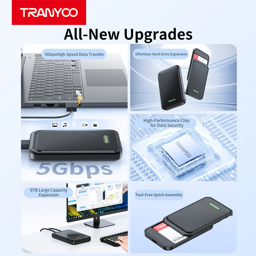 2.5 Inch SATA HDD SSD Enclosure USB 3.0 5Gbps External Hard Drive Case | Up to 6TB | Tool-Free