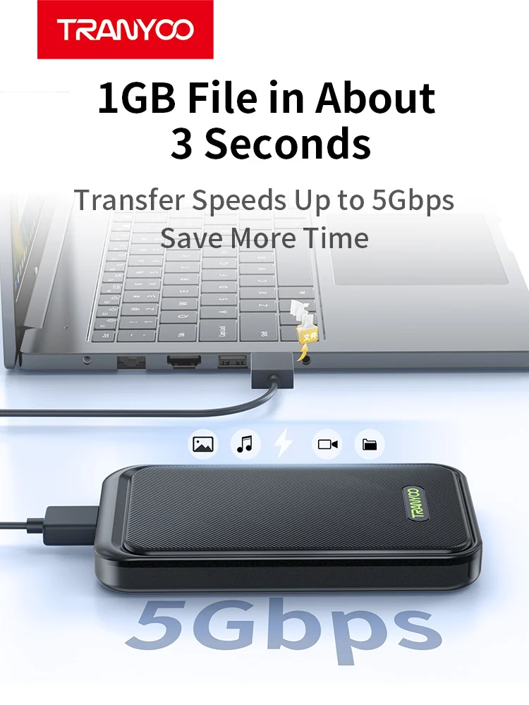 2.5 Inch SATA HDD SSD Enclosure USB 3.0 5Gbps External Hard Drive Case | Up to 6TB | Tool-Free