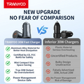 Mini 30W USB-C Car Charger PD Fast Charging | Type-C Car Adapter for iPhone Samsung Huawei Android