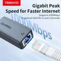 TRANYOO USB-C to Gigabit Ethernet Adapter 1000Mbps