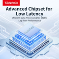 TRANYOO USB-C to Gigabit Ethernet Adapter 1000Mbps