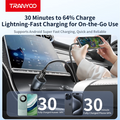 Mini 30W USB-C Car Charger PD Fast Charging | Type-C Car Adapter for iPhone Samsung Huawei Android