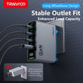 RCE-10002 100W GaN 5.0 Fast Charger 4-Port USB-C Laptop Charger PD Fast Charging for MacBook iPhone Samsung Tablet