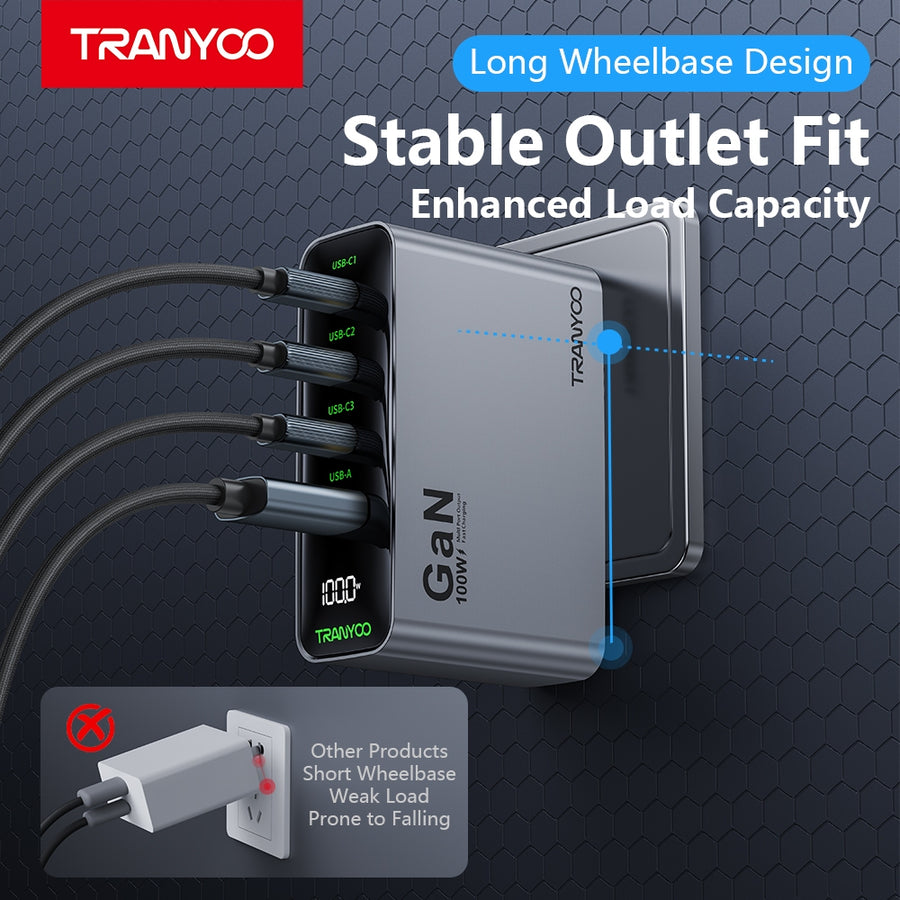 RCE-10002 100W GaN 5.0 Fast Charger 4-Port USB-C Laptop Charger PD Fast Charging for MacBook iPhone Samsung Tablet